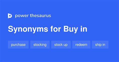 buying in synonym